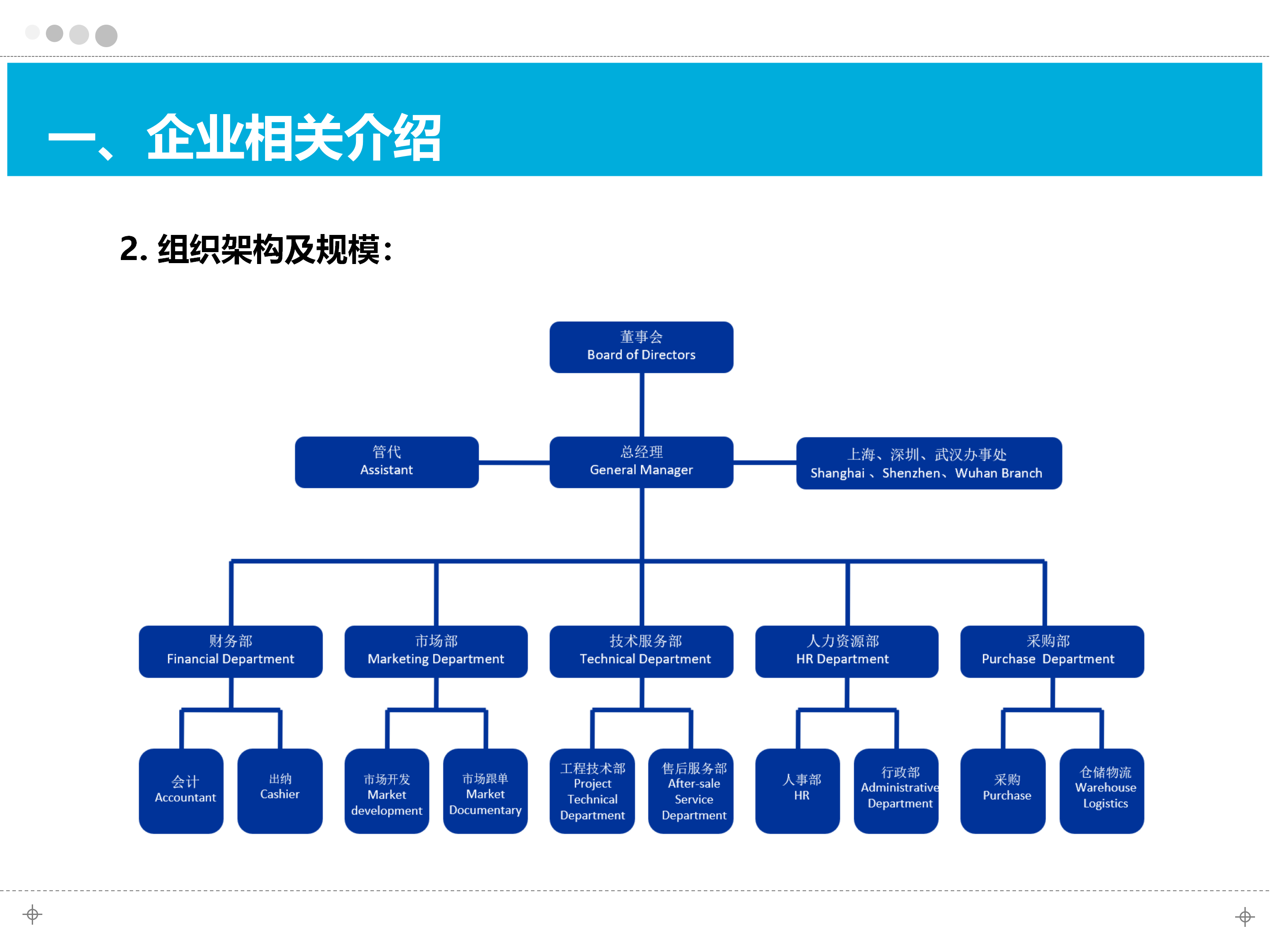 葫芦岛消防气密测试